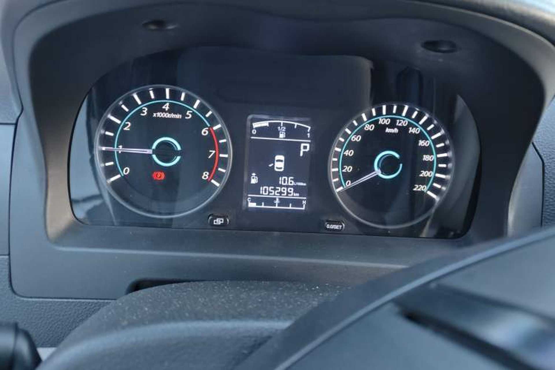 Used FORTHING Joyear XV 2015 1.6L CVT Comfort Model Odometer Close Up