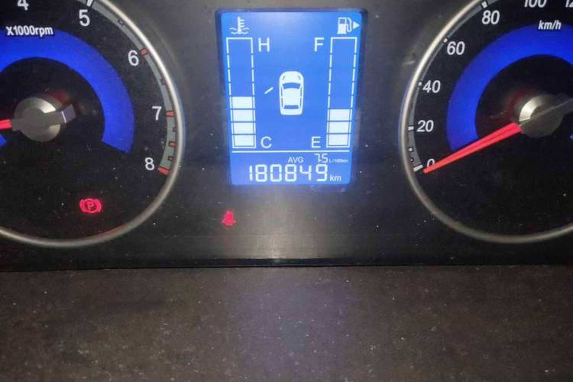 Used FORTHING S500 2016 1.5L Manual Comfort Model Odometer Close Up