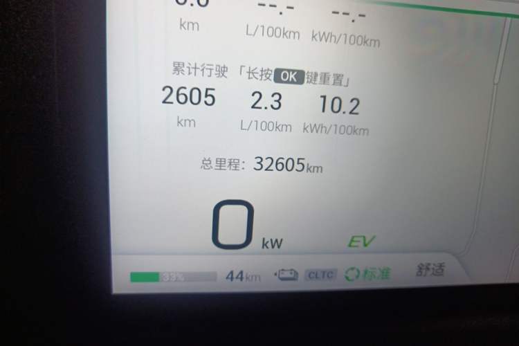 Used GAC Trumpchi E9 2023 E9 MAX Odometer Close Up