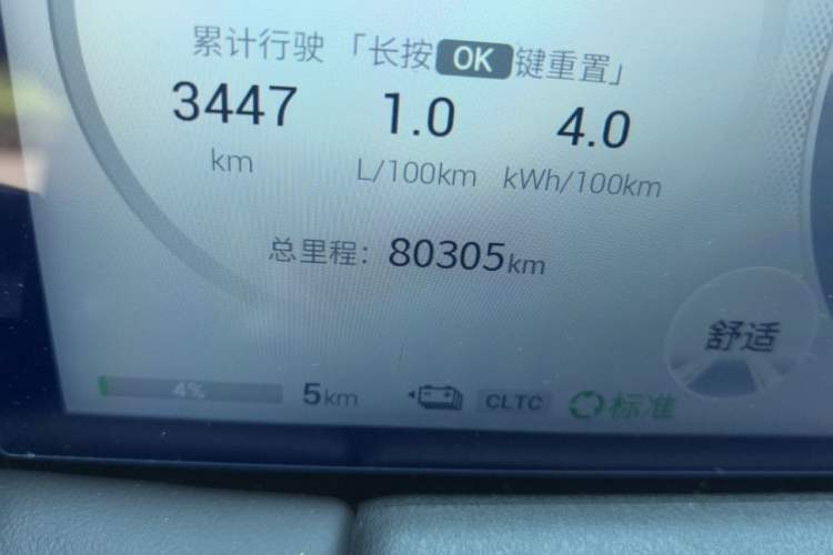 Used GAC Trumpchi E9 2024 E9 Deluxe Edition Odometer Close Up