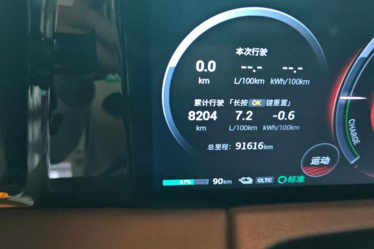Used GAC Trumpchi E9 2024 E9 Master Edition Odometer Close Up