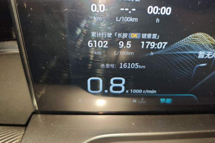 Used GAC Trumpchi EMKOO 2022 2.0T Neutron Star Max Edition Odometer Close Up