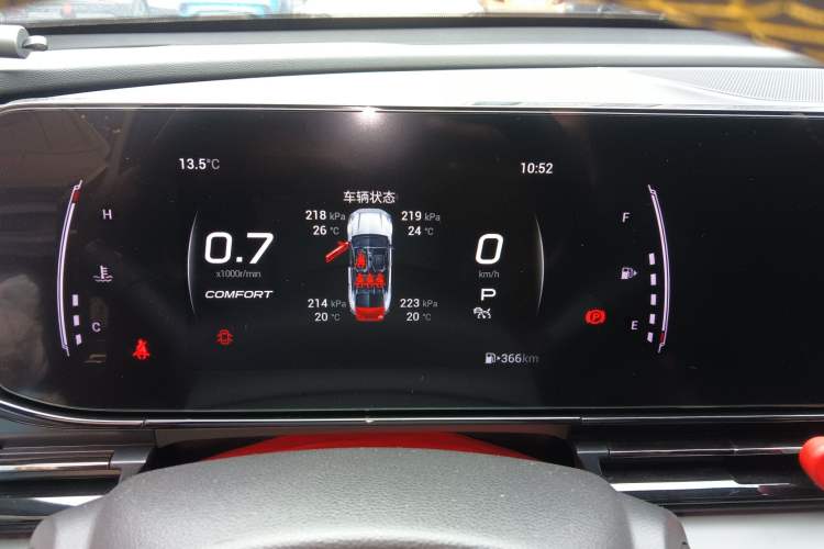Used GAC Trumpchi EMPOW 2021 270T DCT J15 Version Instrument Cluster