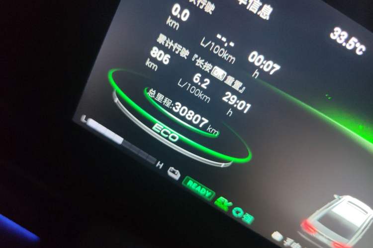 Used GAC Trumpchi EMPOW 2023 Shadow Leopard H Smart Hybrid Edition Odometer Close Up