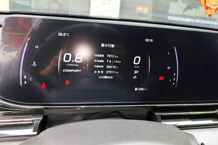 Used GAC Trumpchi EMPOW 2023 270T DCT J15 Version Instrument Cluster
