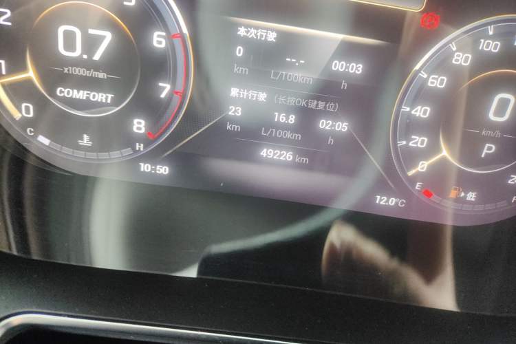Used GAC Trumpchi GS4 PLUS 2021 390T Automatic Nebula Edition Odometer Close Up