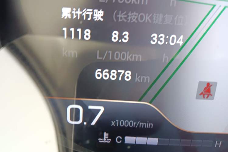 Used GAC Trumpchi GS4 PLUS 2021 390T Automatic Nebula Edition Odometer Close Up