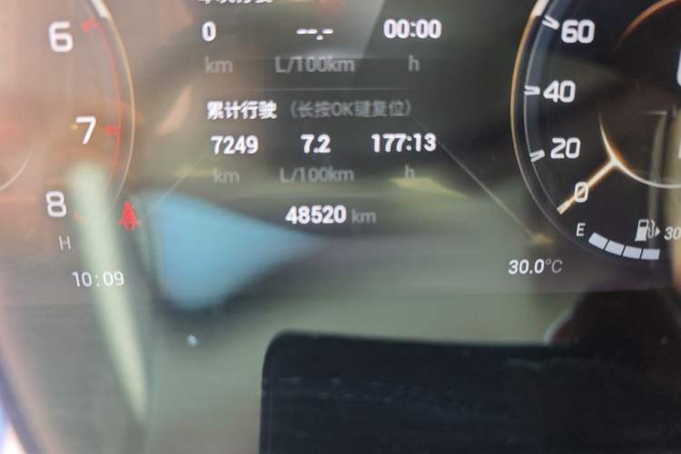 Used GAC Trumpchi GS4 PLUS 2021 270T Automatic Galaxy Edition Odometer Close Up