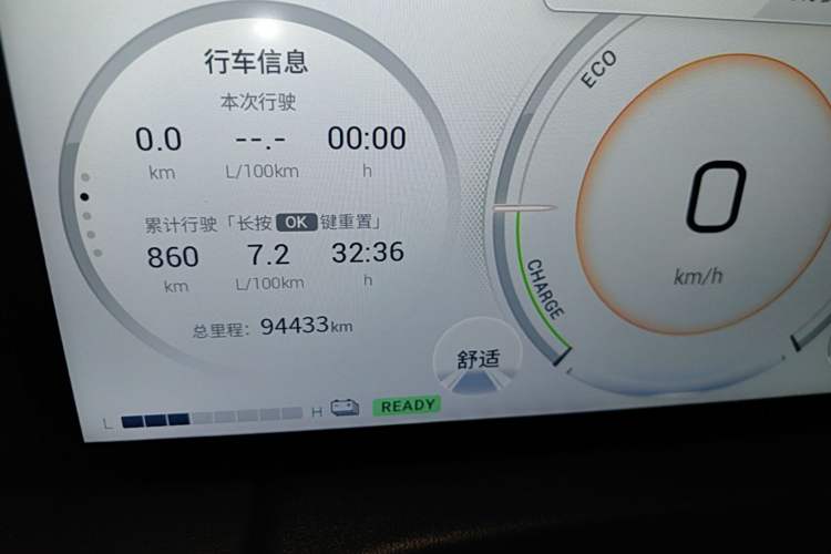 Used GAC Trumpchi M8 2023 Zongshi Series Dual-Motor Flagship Edition Instrument Cluster