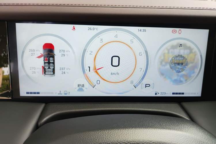 Used GAC Trumpchi M8 2024 Master Series 400T Prestige Edition Instrument Cluster
