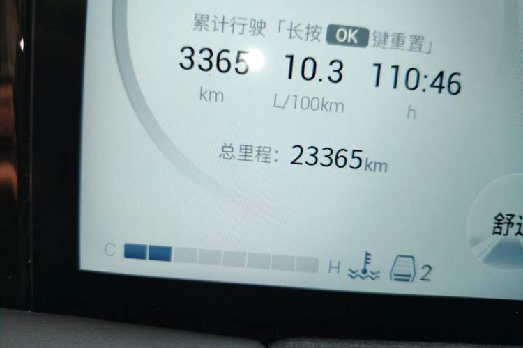 Used GAC Trumpchi M8 2024 Master Series 400T Prestige Edition Odometer Close Up