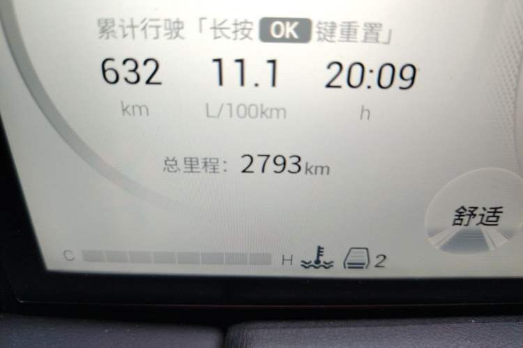 Used GAC Trumpchi M8 2024 Master Series 400T Prestige Edition Odometer Close Up