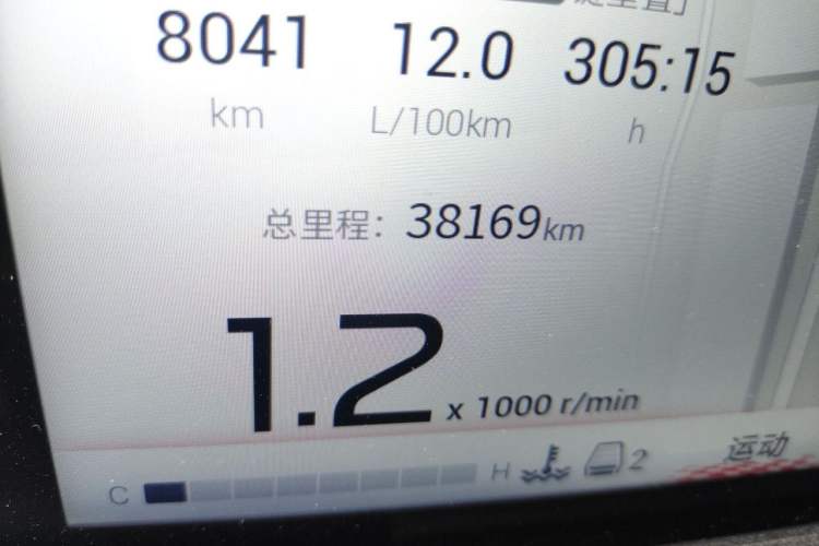 Used GAC Trumpchi M8 2024 Master Series 400T Prestige Edition Odometer Close Up