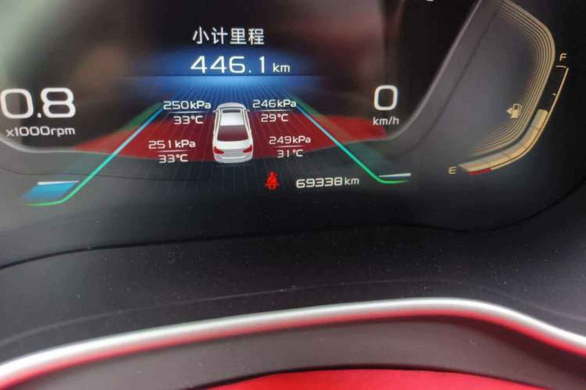 Used Geely Auto Emgrand 2019 Leading Edition 1.5L CVT Upward Asian Games Edition China VI Odometer Close Up