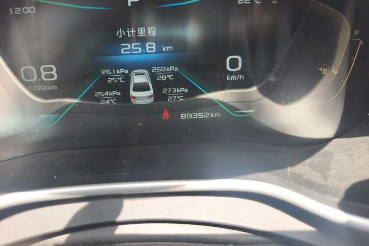 Used Geely Auto Emgrand 2020 1.5L CVT Upward Version Odometer Close Up