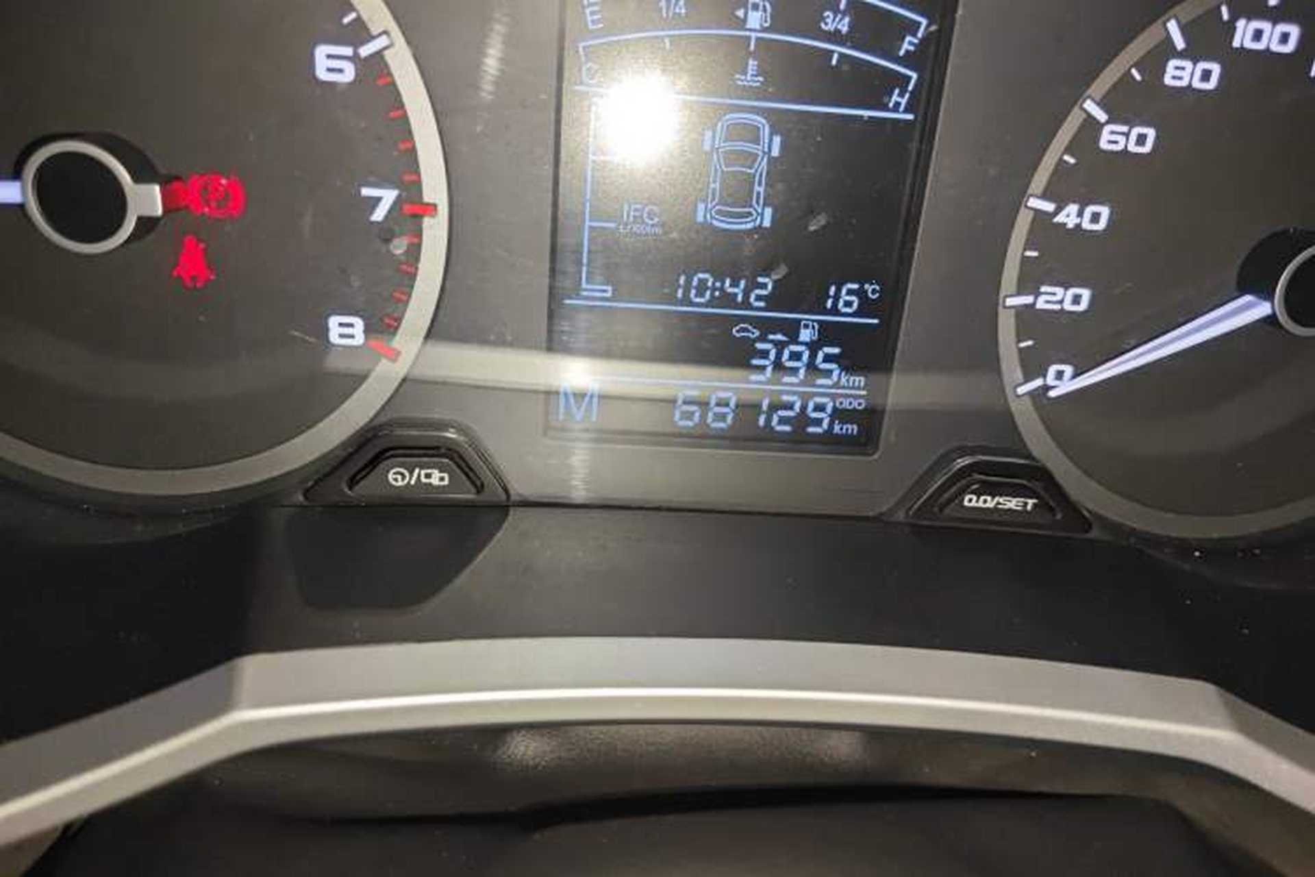 Used Geely Auto Emgrand GS 2016 Sports Edition 1.8L Manual LingShang Model Odometer Close Up