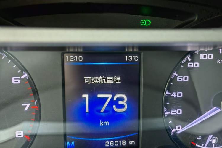 Used Geely Auto Emgrand GS 2019 1.4T Manual Ya Odometer Close Up