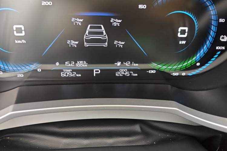 Used Geely Auto Emgrand New Energy 2022 EV Pro Rental Model - Ternary Lithium Odometer Close Up