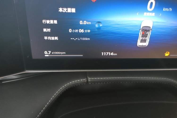 Used Geely Auto Emgrand X7 Sport 2023 Boyue COOL 1.5TD Smart Connect+ Odometer Close Up