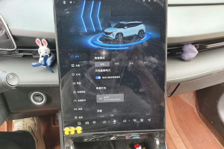 Used Geely Auto Emgrand X7 Sport 2023 Boyue COOL 1.5TD Smart Connectivity Model Audio And AC Panel