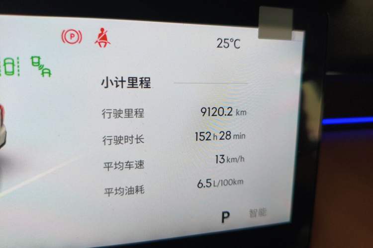Used Geely Auto FX11 2025 4th Generation 1.5TD DCT - Shanhe Odometer Close Up