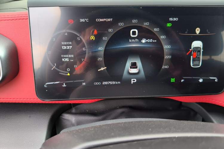 Used Geely Auto icon 2020 1.5TD i9 BSG Odometer Close Up