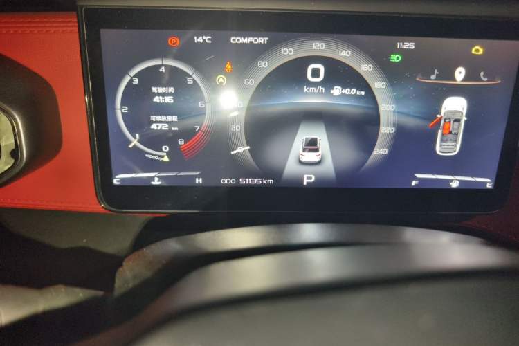 Used Geely Auto icon 2020 1.5TD i9 BSG Odometer Close Up