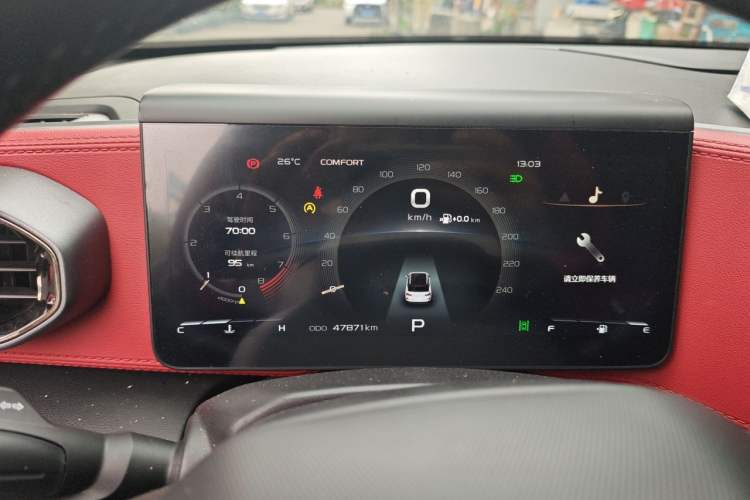 Used Geely Auto icon 2020 1.5TD i9 BSG Instrument Cluster