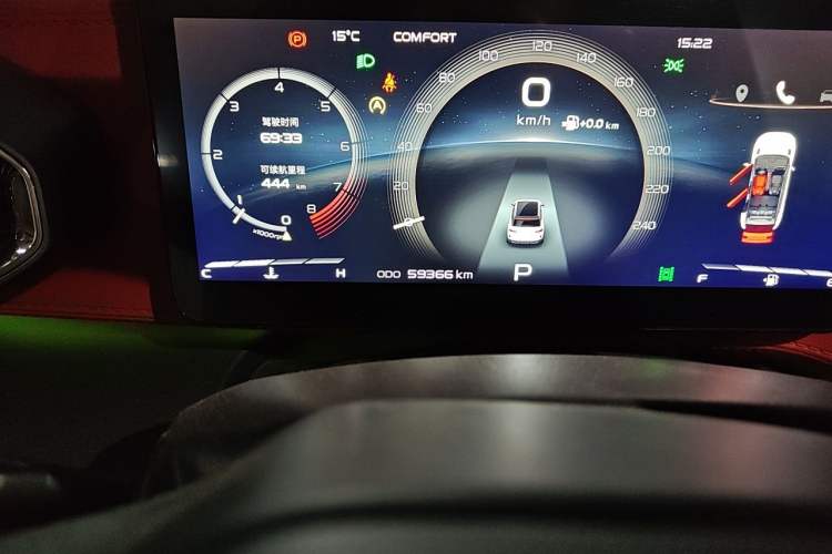 Used Geely Auto icon 2020 1.5TD i9 BSG Odometer Close Up