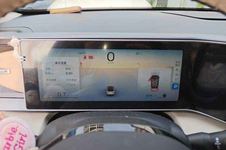 Used Geely Auto icon 2023 1.5TD Chocolate Smoothie Edition Instrument Cluster