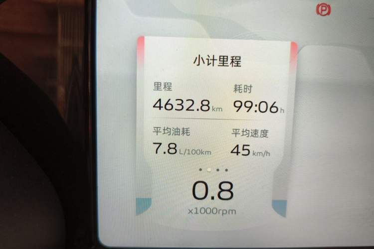Used Geely Auto Monjaro L 2021 2.0TD DCT EVO Two-Wheel Drive Prestige Version Odometer Close Up