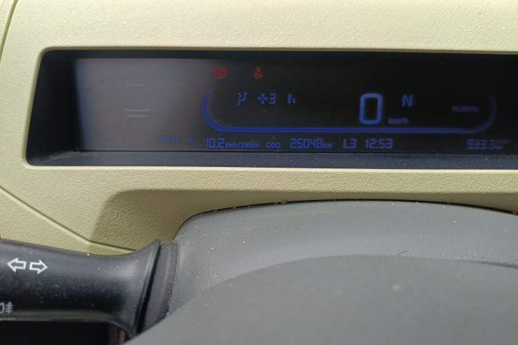 Used Geely Auto Panda 2024 200km Panda Rider Odometer Close Up