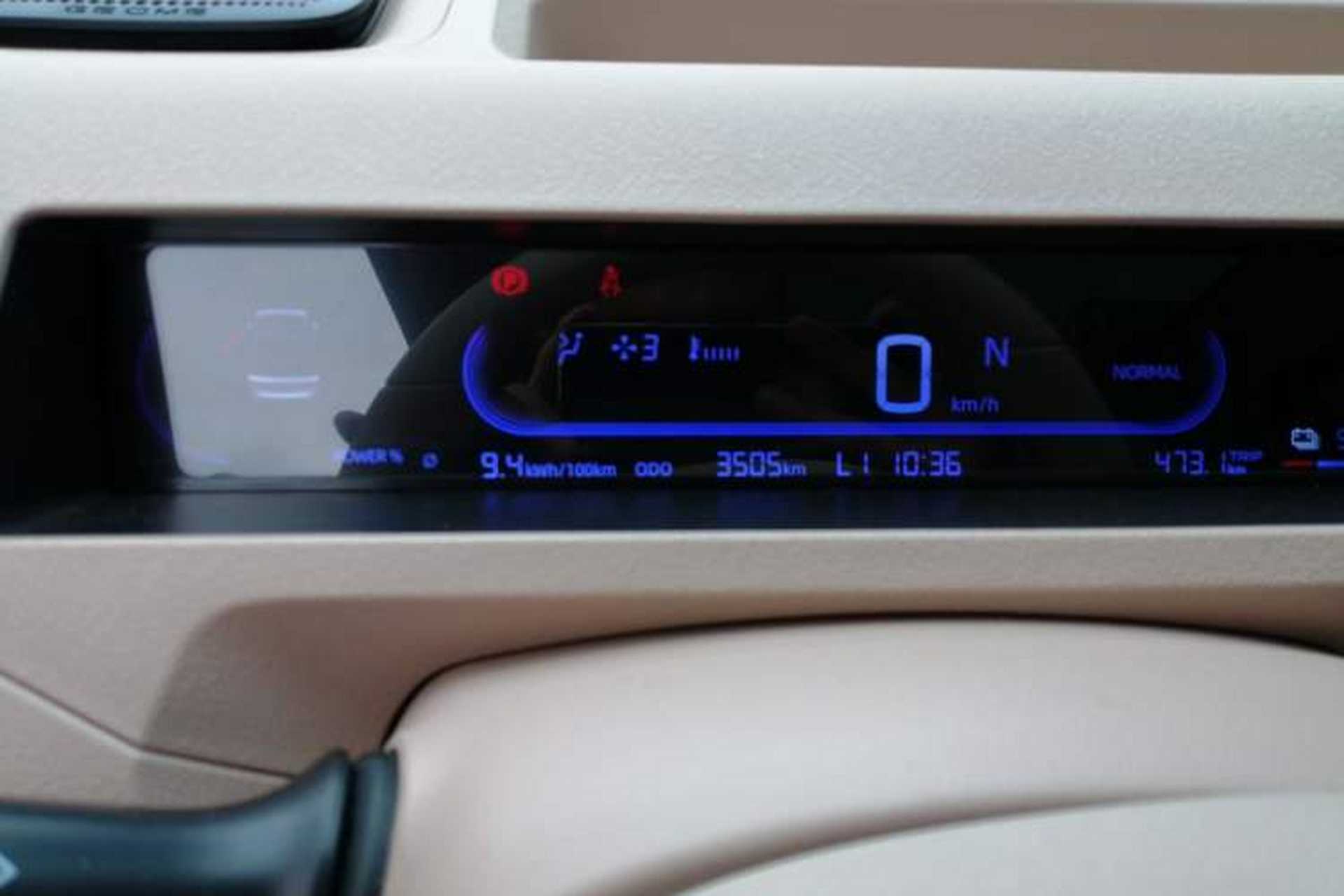 Used Geely Auto Panda Classic 2023 Panda Mini 200km Dynamic Bear Odometer Close Up