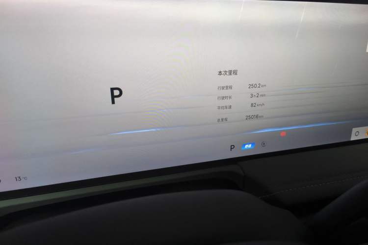 Used Geely Galaxy E8 2024 550 km Range Rear-Drive MAX Odometer Close Up