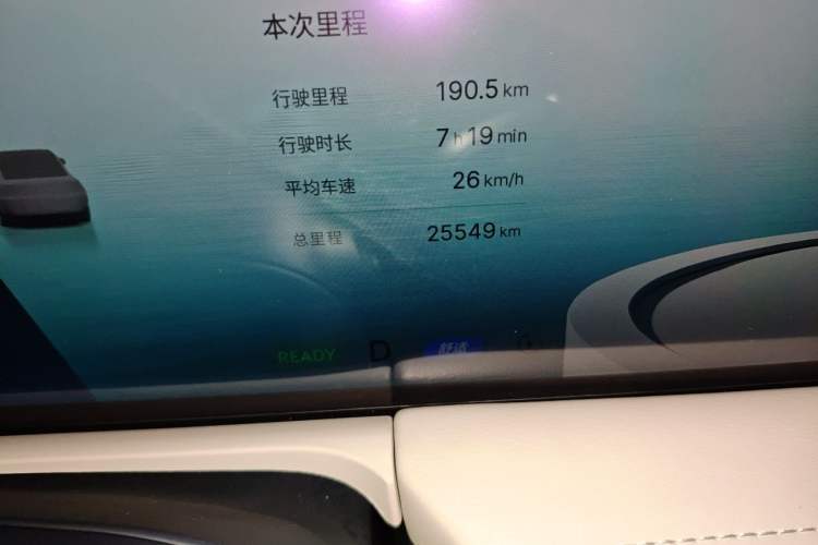 Used Geely Galaxy E8 2024 665 km Range Rear-Drive Starship Long-Range Version Odometer Close Up