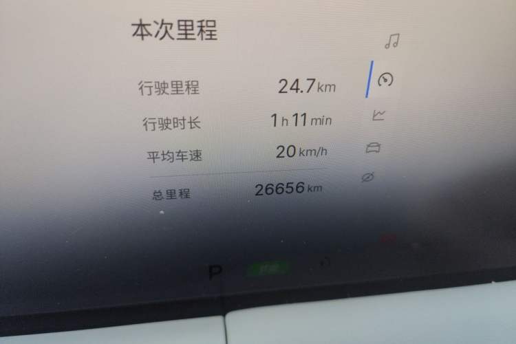 Used Geely Galaxy E8 2025 700 km Long-Range Intelligent Driving Version Odometer Close Up