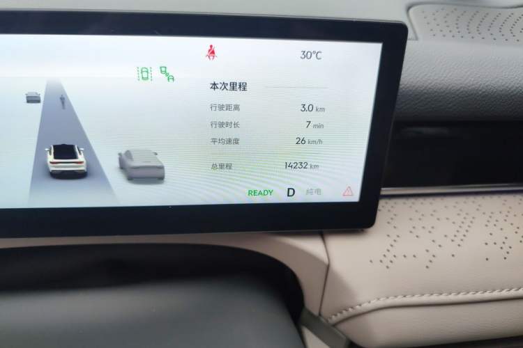 Used Geely Galaxy 8 2025 130km EM-P Starship Edition Odometer Close Up