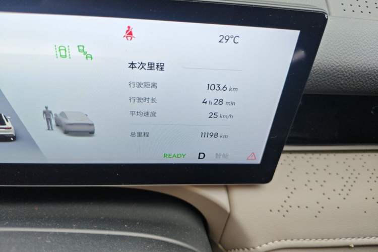 Used Geely Galaxy 8 2025 130km EM-i Flagship Edition Odometer Close Up