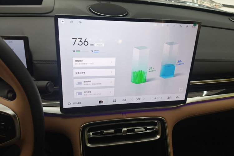 Used Geely Galaxy A7 2025 Model EM-i 150km Starship Edition Audio And AC Panel