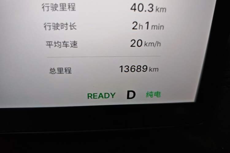 Used Geely Galaxy A7 2025 Model EM-i 150km Starship Edition Odometer Close Up