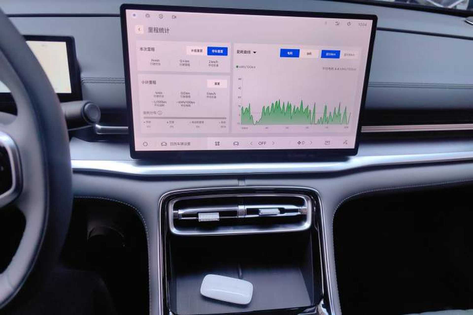 Used Geely Galaxy A7 2025 Model EM-i 70km Luxury Edition Audio And AC Panel