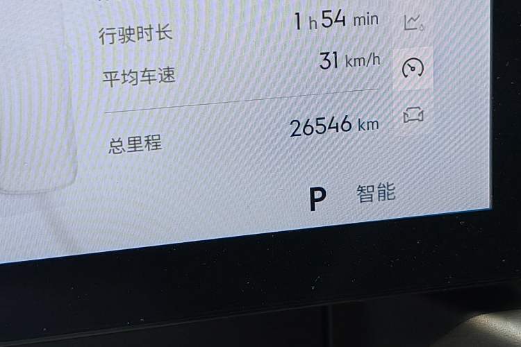 Used Geely Galaxy A7 2025 Model EM-i 150km Exploration+ Edition Odometer Close Up
