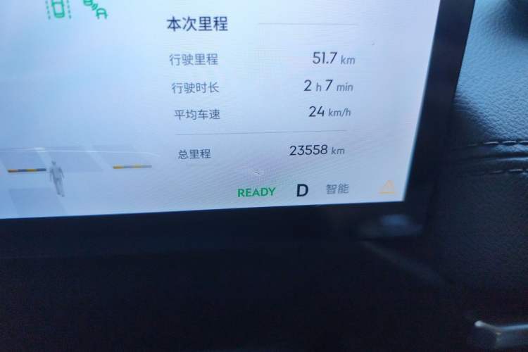 Used Geely Galaxy A7 2025 Model EM-i 150km Starship Edition Odometer Close Up