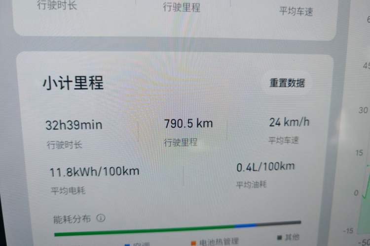 Used Geely Galaxy Starlight 7 2026 220km Four-Wheel-Drive Exploration+ Edition Odometer Close Up