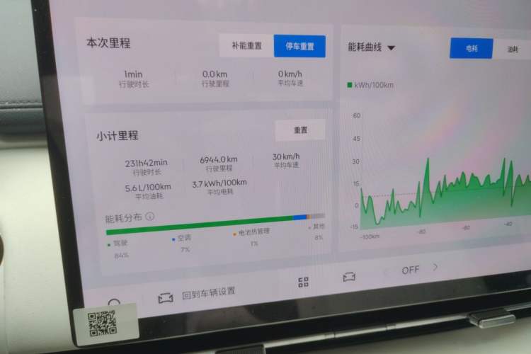 Used Geely Galaxy Xingjian 7 EM-i 2025 120km Exploration+ Version Odometer Close Up