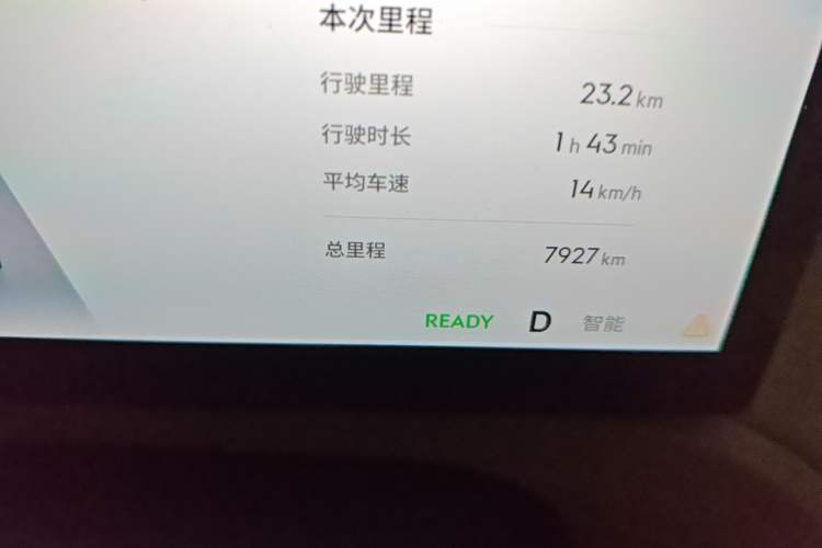 Used Geely Galaxy Xingjian 7 EM-i 2025 120km Exploration+ Version Odometer Close Up
