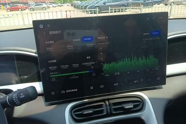 Used Geely Galaxy Geome 2025 310km Dream Edition Audio And AC Panel