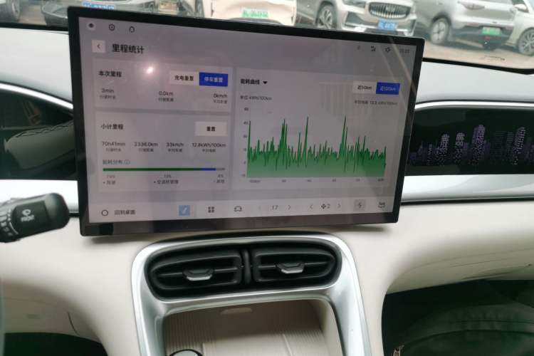 Used Geely Galaxy Geome 2025 UP 410km Exploration+ Edition Audio And AC Panel