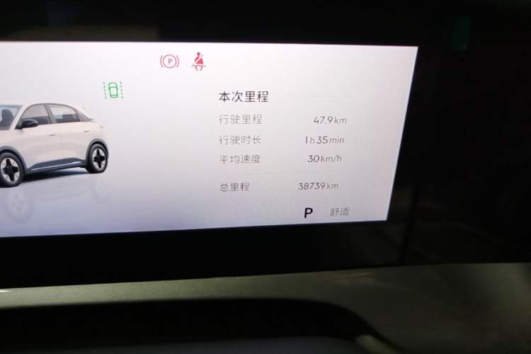 Used Geely Galaxy Geome 2025 UP 410km Exploration+ Edition Instrument Cluster