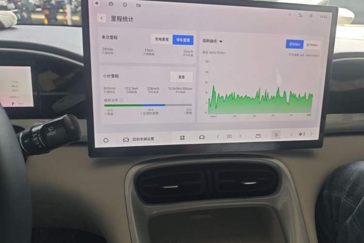 Used Geely Galaxy Geome 2025 UP 410km Exploration+ Edition Audio And AC Panel
